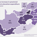Provincial governments continue to invest heavily in education and health