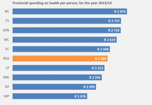 province_finance_fig3