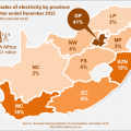 How the weather influences the nation’s use of electricity