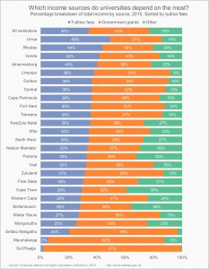 HEI_DataStory_Image_02