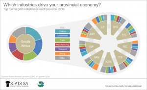 economy_drive_fig1