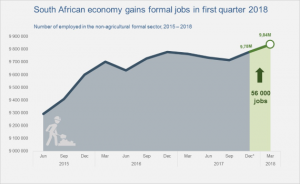 570x350 slider for website
