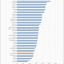A breakdown of the tax pie