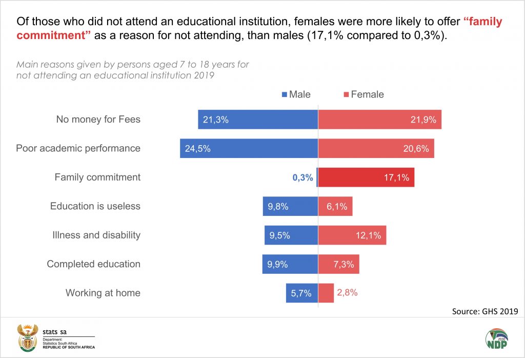 Realizing women’s rights for an equal future on Women’s Day ...