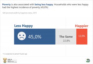 Selfperceivedwealthfinal
