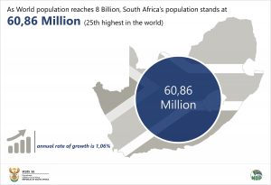 SA Population final