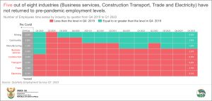 Heatmap pre and post pandemic final