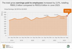 QES Q3 2023 earnings final