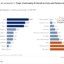South Africa’s Youth and the Labour Market in Q1 2026