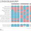 Economic wrap-up for April 2026