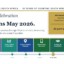 30 Years of Census-Taking in South Africa: From Promise to Practice