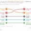 Understanding Health Patterns Among South Africa’s Youth