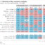 Economic wrap-up for July 2026