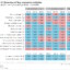 Economic wrap-up for June 2026