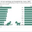 International Dog Day: Who are South Africa’s biggest dog lovers?
