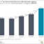 Unpacking EBA spending on social protection