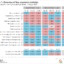 Economic wrap-up for August 2026