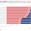 Gender differences in care work, South Africa