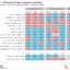 Economic wrap-up for September 2026